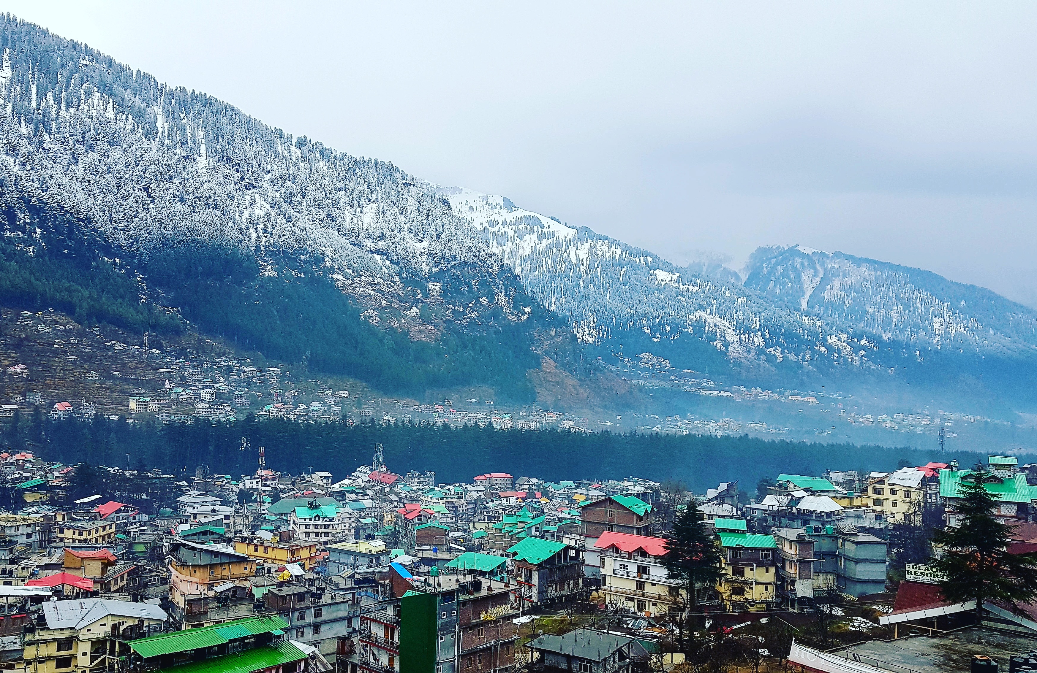 MANALI